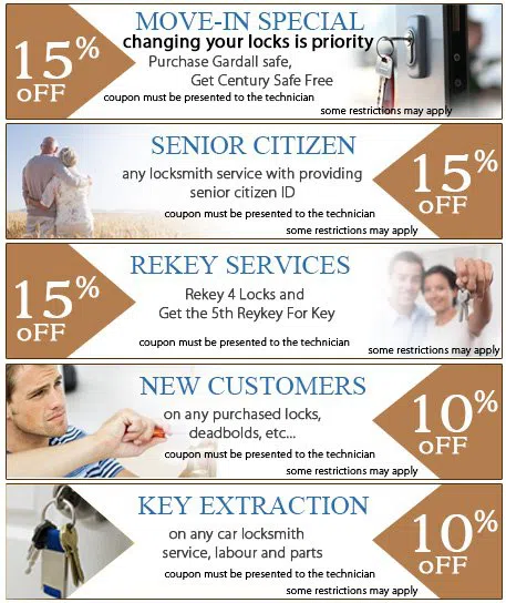 Community Locksmith Store Boca Raton, FL 561-692-4692 - cou-ls
