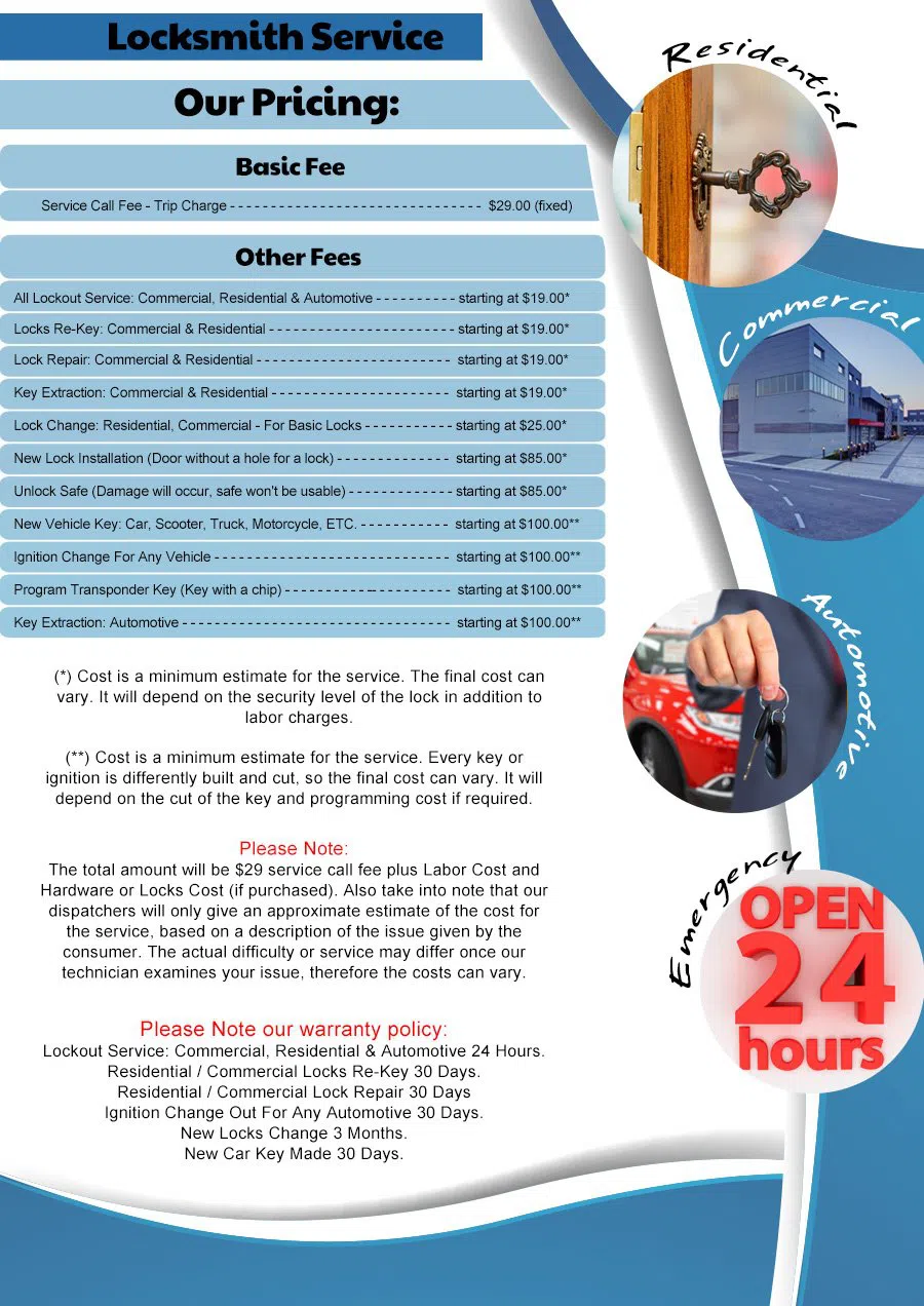 Community Locksmith Store Boca Raton, FL 561-692-4692 - price-ls